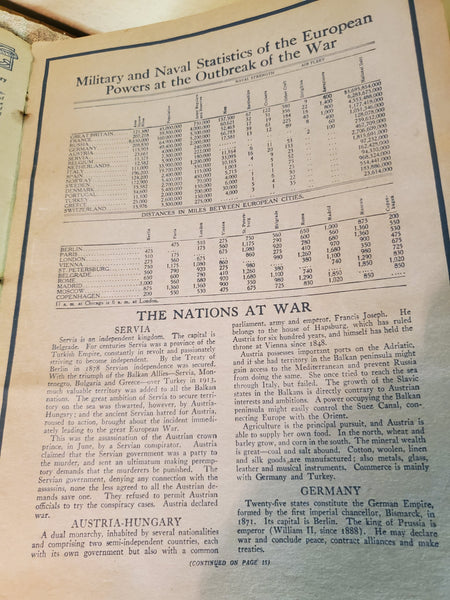 Souvenir Album of Great European War, original!! 1914